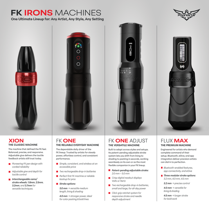 FK Irons One Adjust Wireless Tattoo Machine - Pop Pink - Tattoo Machine - Mithra Tattoo Supplies Canada