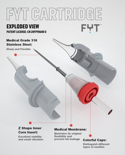 FYT V2 Round Liner Cartridges - Cartridges - Mithra Tattoo Supplies Canada